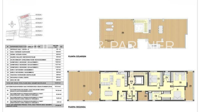 Grundrißplan